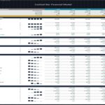 Financial model displaying cocktail bar KPIs, revenue sections, and operating costs over years.