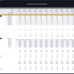 Occupancy rates and operating days schedule for cocktail bar financial model.