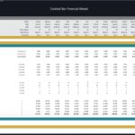 Financial model showing cocktail bar revenue projections by customer segments and drink sales.