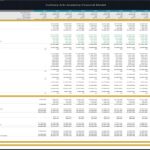 Financial model showcasing income statement, balance sheet, and cash flow for Culinary Arts Academy.