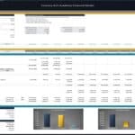 Detailed financial model showing investors' returns and distribution share over ten years.