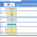 DCF model manual for Dog Grooming Services listing key project details.