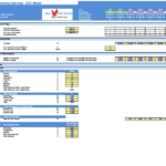 DCF model inputs for a dog grooming service showing revenue breakdowns and key assumptions.