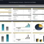 Financial summary table showing cash flows, returns, and fund expenses for a closed-end fund.