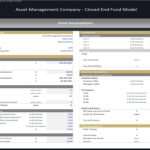 Financial model for a closed-end fund detailing fund size, structure, and investment assumptions.