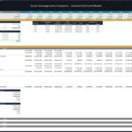 Cash flow model showcasing LP contributions, distributions, and IRR metrics