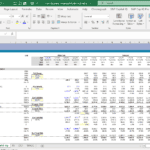 Financial model for a SaaS product showing historical data and future forecasts.