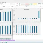 Annual operating income, cash flow, and debt metrics for ten years in a financial model.