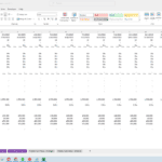 Loan portfolio analysis chart detailing originated loans and default rates by risk rating.