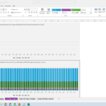 Stacked bar charts showing monthly and cumulative loans settled by risk rating.