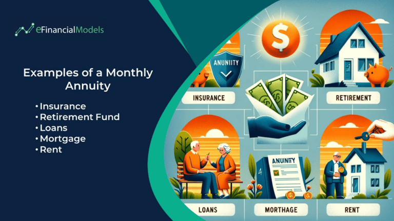 Monthly Annuity Calculator | eFinancialModels