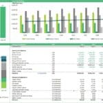Crane Service Company Financial Model Overview | eFinancialModels Financial model displaying revenue breakdown and rental rates for cranes across ten years.