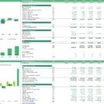 Comprehensive Cash Flow Statement and Forecast Analysis | eFinancialModels Cash flow statement illustrating operations, investments, and forecasts through 2034.