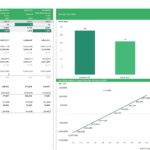 Break-Even Analysis for Crane Rental Business | eFinancialModels Break-even analysis chart illustrating revenue, costs, and sensitivity for crane rentals.
