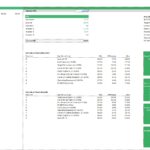 Sensitivity Analysis Tornado Diagram for Crane Equipment | eFinancialModels Tornado diagram showing sensitivity analysis of crane rental business metrics.