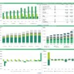 Financial summary illustrating revenue, EBITDA, truck fleet, and cash flow forecasts for a trucking company.