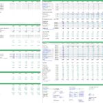 Financial model template for kayak boat rental including income, expenses, and employee analysis.