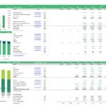 Budget analysis chart with income and balance sheets for kayak business's first year in USD.