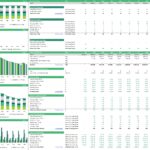 Crane Truck Rental Company Financial Model Overview | eFinancialModels Financial model showing crane truck ownership, rental income, and occupancy rates over two years.