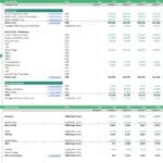 Crane Truck Rental Company Financial Model Overview | eFinancialModels Financial model chart showing yearly direct costs and operating expenses for crane truck rental.