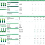 Financial model showing kayak fleet size, rides per day, and revenue breakdown.