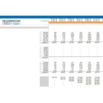 Financial model displaying income and cash flow projections for real estate investments.