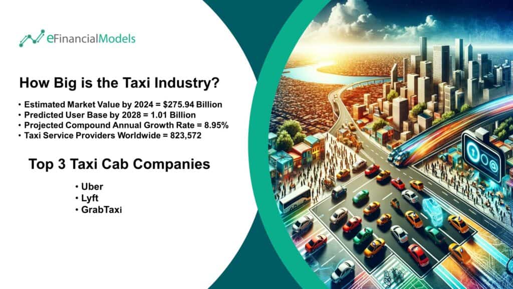 Overview of Taxi Industry Market Growth Projections | eFinancialModels How Does a Taxi Company Make Money