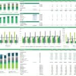 Financial breakdown of truck ownership, revenue, and metrics from 2023 to 2034.