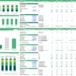 Financial model for kayak rental business showing fleet ownership and rides per kayak per day.