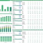 Trucking performance metrics tracking billable and deadhead miles over ten years.