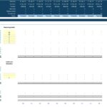 Balance sheet template showing assets, liabilities, and equity data.