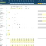Financial modeling inputs for ABC Warehouse projections, including costs and occupancy rates.