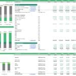 Crane Truck Rental Company Financial Model Overview | eFinancialModels Financial model showing direct costs, operating expenses, and cost structure for a crane truck rental company.