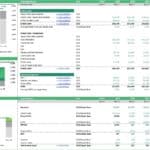 Direct costs and operating expenses analysis for a kayak rental business financial model.
