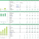 CAPEX and debt service analysis for a kayak rental business in Excel model.
