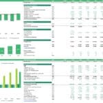 Cash flow statement outlining projections and financial ratios for a kayak rental business.
