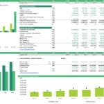 Free Cash Flow and Valuation Forecast for Crane Truck Rental | eFinancialModels Financial model showing cash flow forecasts and company valuation metrics in USD.