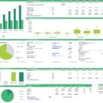 Financial model displaying projected equity, enterprise values, and cash flows for a rental business.
