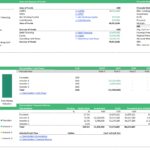 Crane Truck Rental Company Financial Model Overview | eFinancialModels Financial model detailing funds allocation, sources, and IRR for crane truck rental