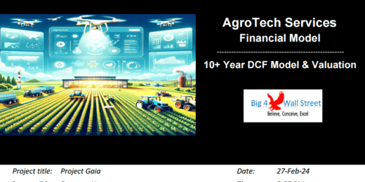 Advanced DCF financial model for agricultural technology analysis.