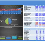 Summary of AgroTech Services DCF model showing financial metrics and projections.