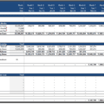 Financial model displaying construction costs, equity balances, and funding needs analysis.
