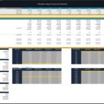 Financial model for mobile app illustrating cash flows and valuation metrics across multiple years.