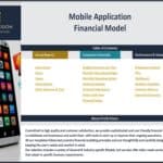 Table of Contents for Mobile Application Financial Model, detailing reports on budget, performance, and valuation.
