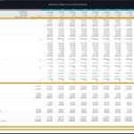 Projected financial statements for a mobile app, including income and balance sheet data.