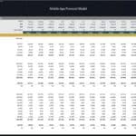 Monthly budget breakdown for a mobile app, including revenues and expenses for 2026.