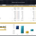 Financial model showing income statement and variance analysis for a mobile app