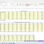 Revenue and capacity assumptions for a daycare service in Excel, detailing fees and utilization rates.