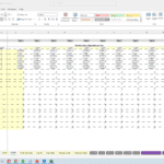Excel table showing staffing costs and salary adjustments for daycare.