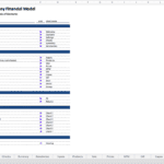 A visual representation of the table of contents for the XYZ Company Financial Model, outlining inputs, calculations, and outputs.